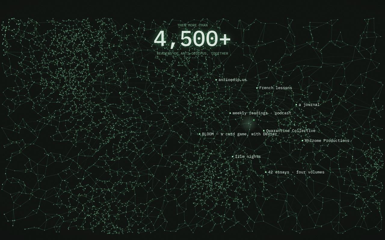 The network fills the screen: more than 4,500 points, labelled with the collective’s readings, podcast, French lessons, film nights, journal, antioedip.us, essays, Rhizome Productions, and a card game with Dexter.